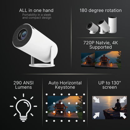 Smart Projector