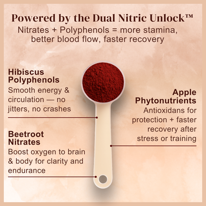 Stimulant-Free Beetroot Powder to Support Stamina, Faster Recovery, and Mental Sharpness